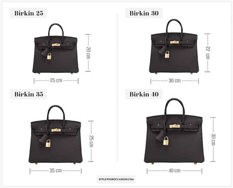 hermes birkin bag sizes|hermes bag dimensions.